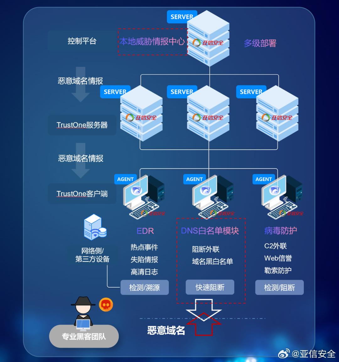 企讯达一肖一码,深层数据设计解析_pro24.459