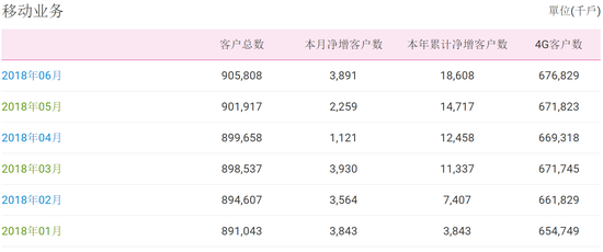 澳门三肖三码必开一码,深层数据分析执行_潮流版55.307