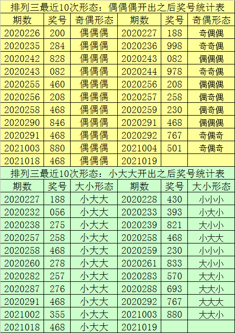 梦想之城 第2页