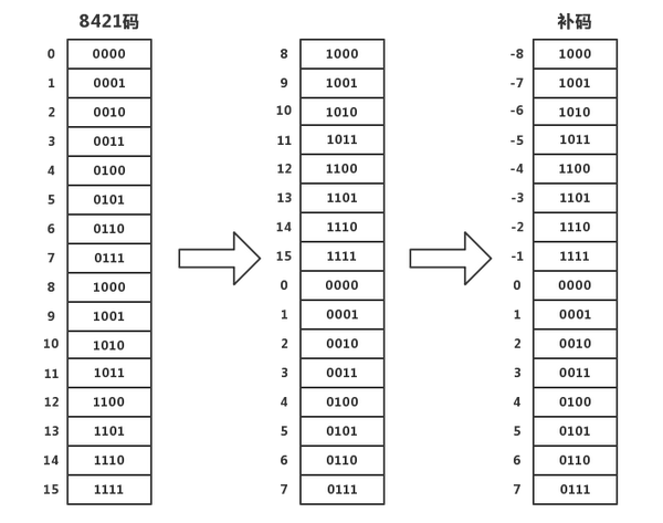 改了不剁手一肖一码的数字,深入数据策略解析_定制版38.666