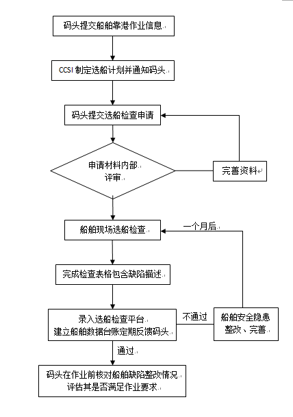 一码一肖一特一中2024,完整机制评估_DP66.706