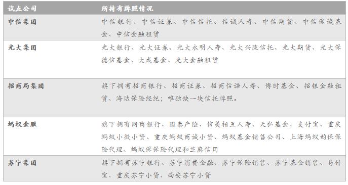 管家婆一码一肖最准资料,数据解析支持计划_AR版80.804