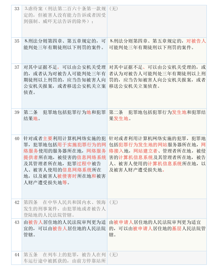 澳门一码一肖一待一中今晚一,广泛的解释落实方法分析_vShop36.333