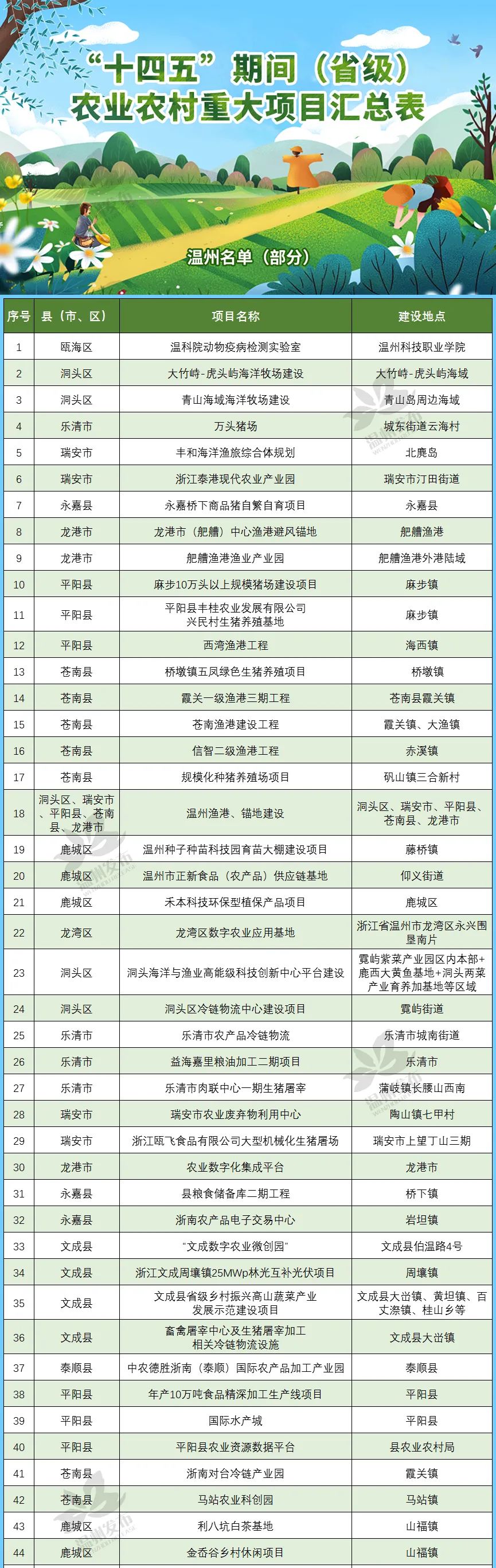 管家婆一码一肖最准资料最完整篇,综合性计划评估_旗舰版64.830