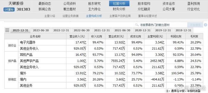 濠江一肖一马,收益分析说明_BT88.426