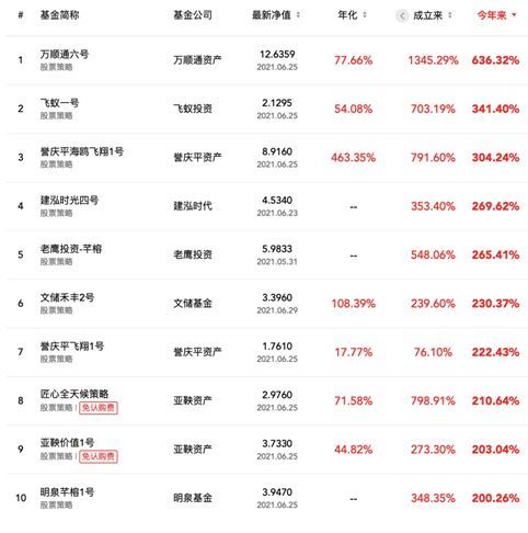 最精准一肖100%准确精准的含义,实地策略评估数据_交互版81.105