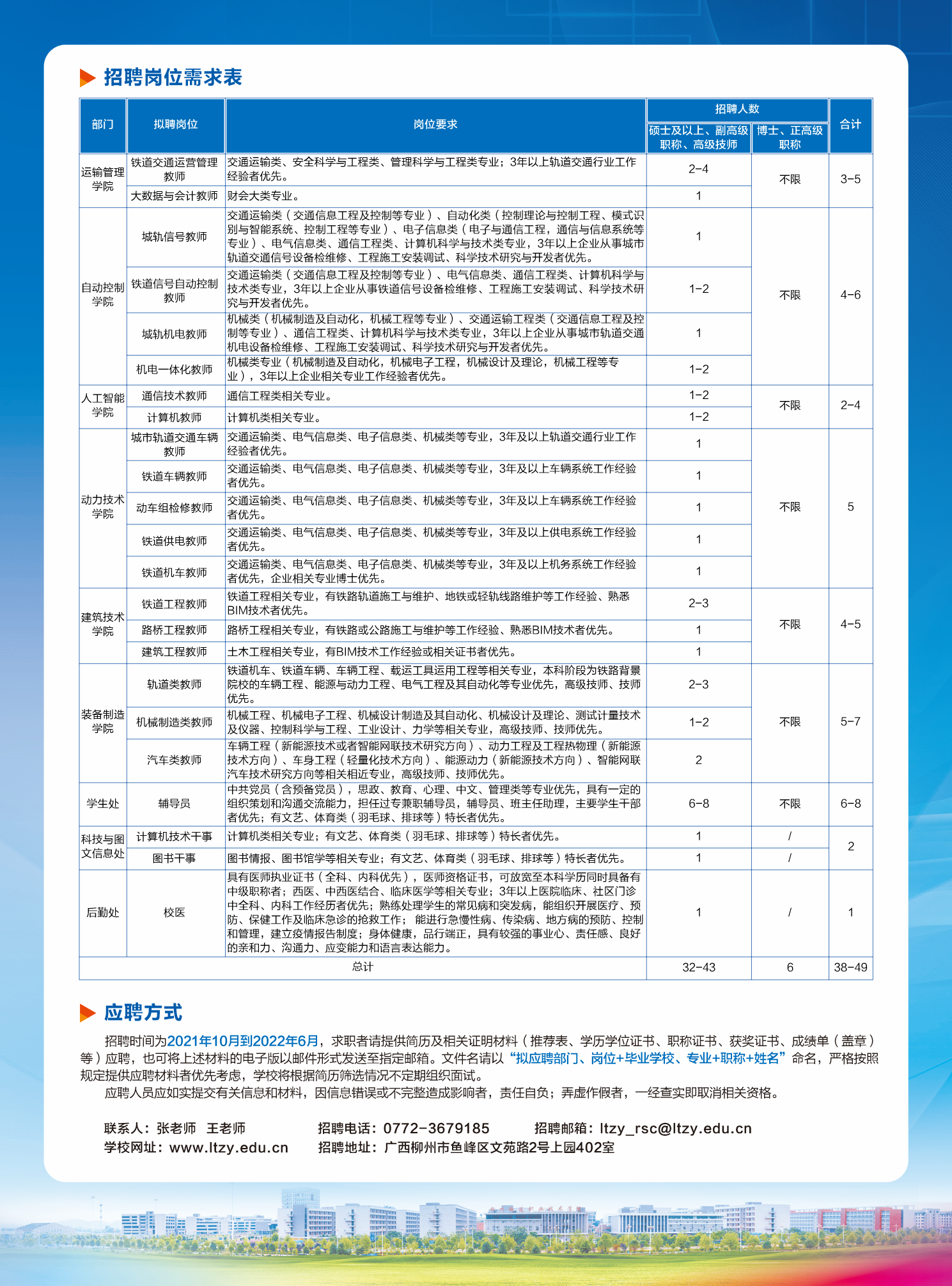 广西铁路局2025招聘计划，塑造铁路人才未来蓝图