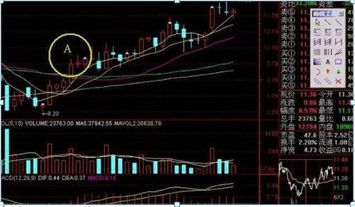 茅台卓越表现背后的逻辑与价值解析，股市深度解析