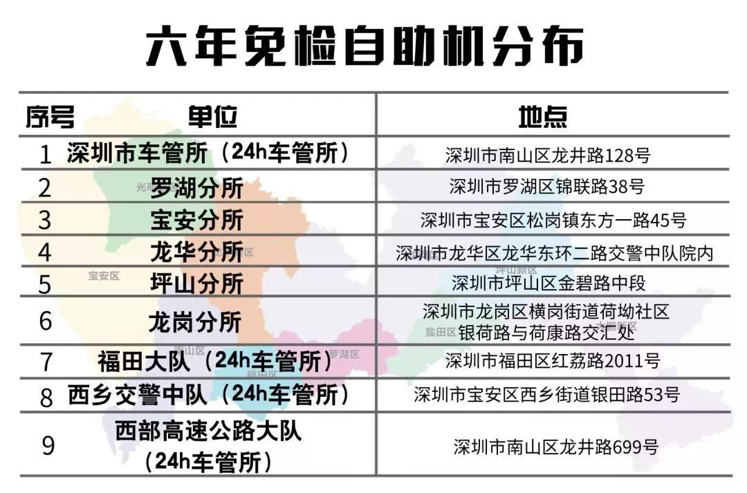 深圳车辆行驶证办理时长全面解析