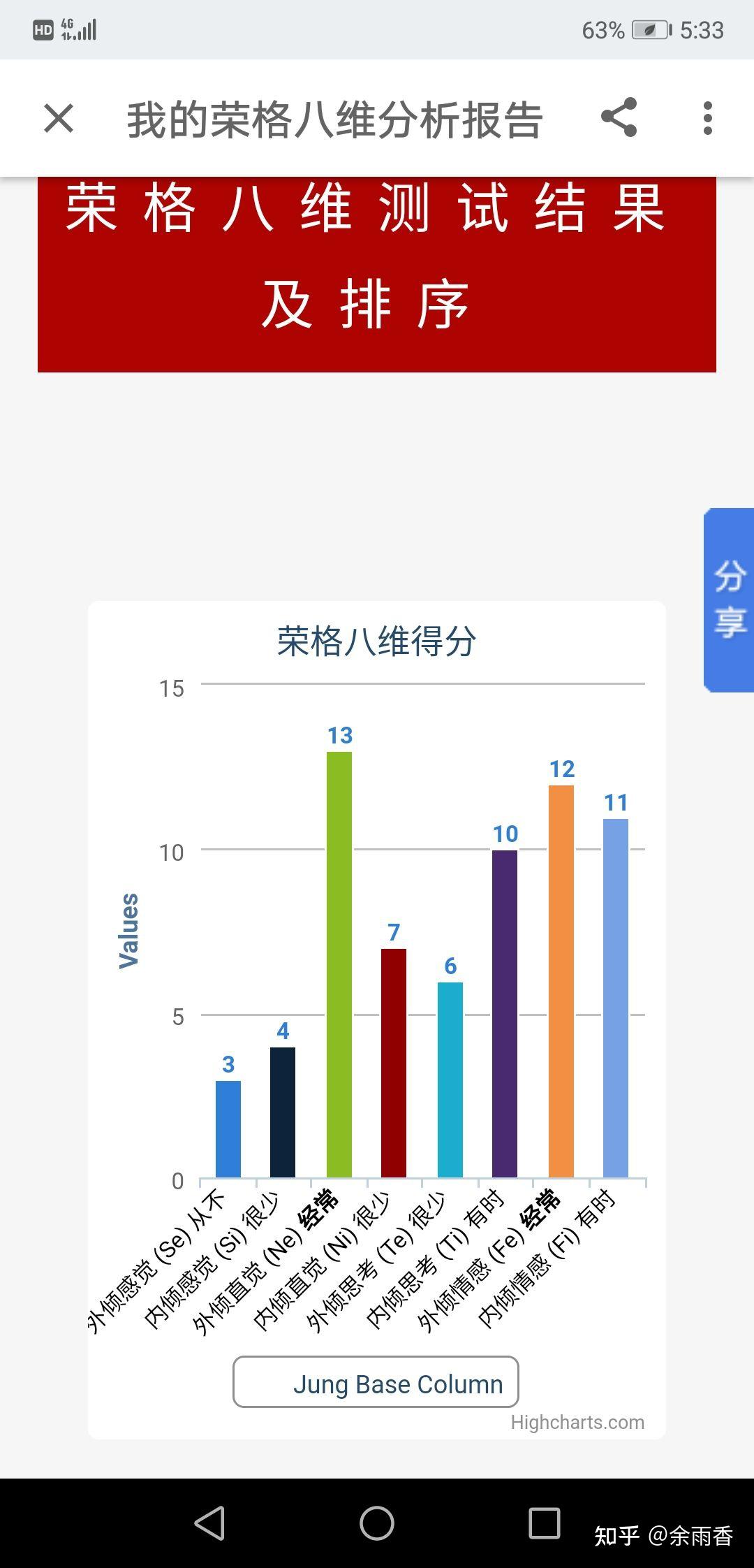 MBTI48题免费版，揭秘个性类型的新途径