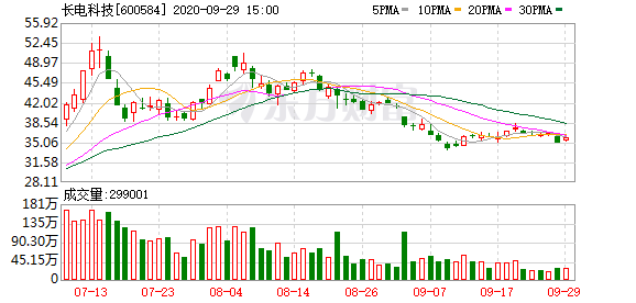 2024年12月13日 第2页