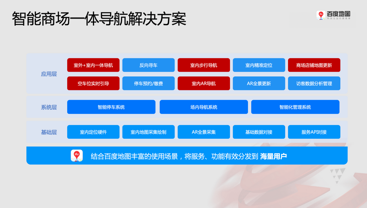 半夏微澜ぺ 第2页