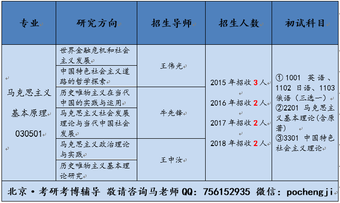 新澳门最精准三肖三码,涵盖广泛的解析方法_入门版38.156