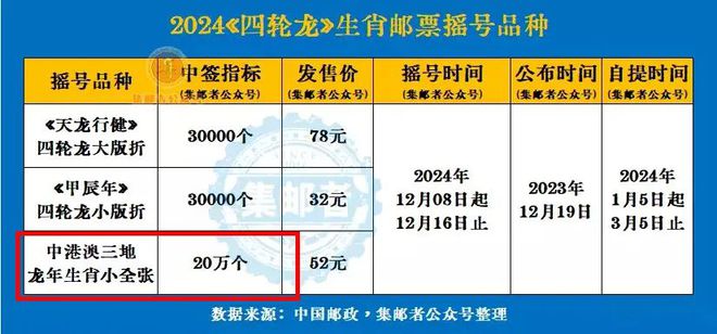 153111小龙人论坛内部三肖香港,实际案例解析说明_限量款11.888