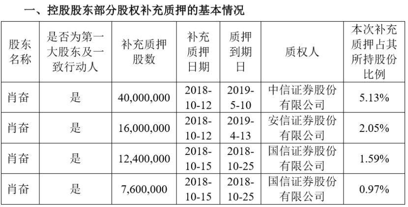 黄大仙精选三肖三码资料五生肖五行属性心软是病,实地数据验证执行_经典款91.625