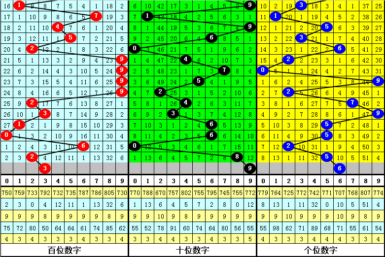 一肖一码期期准,全面设计实施策略_精英版64.559