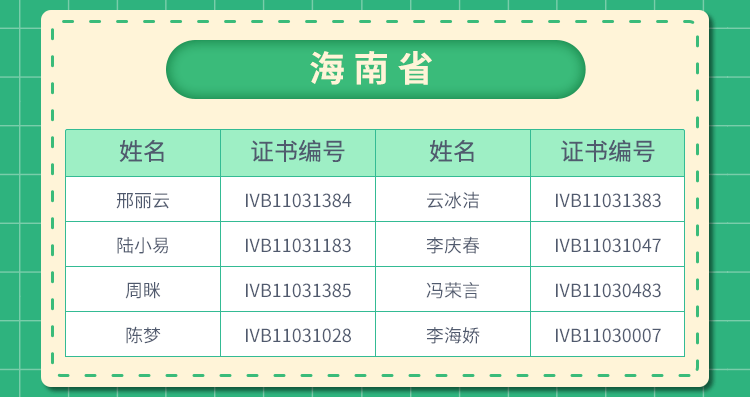 白小姐三肖三期开奖软件评价,广泛方法评估说明_薄荷版75.875