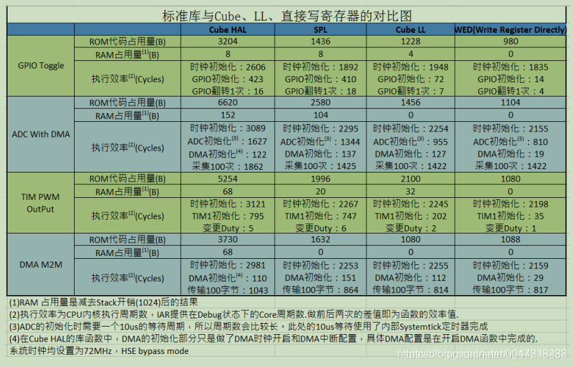 新澳门一码一码100准确,状况评估解析说明_旗舰款53.770