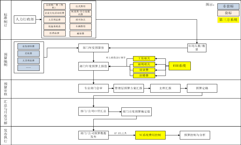 澳门一码一肖一特一中357,精确数据解释定义_L版14.257