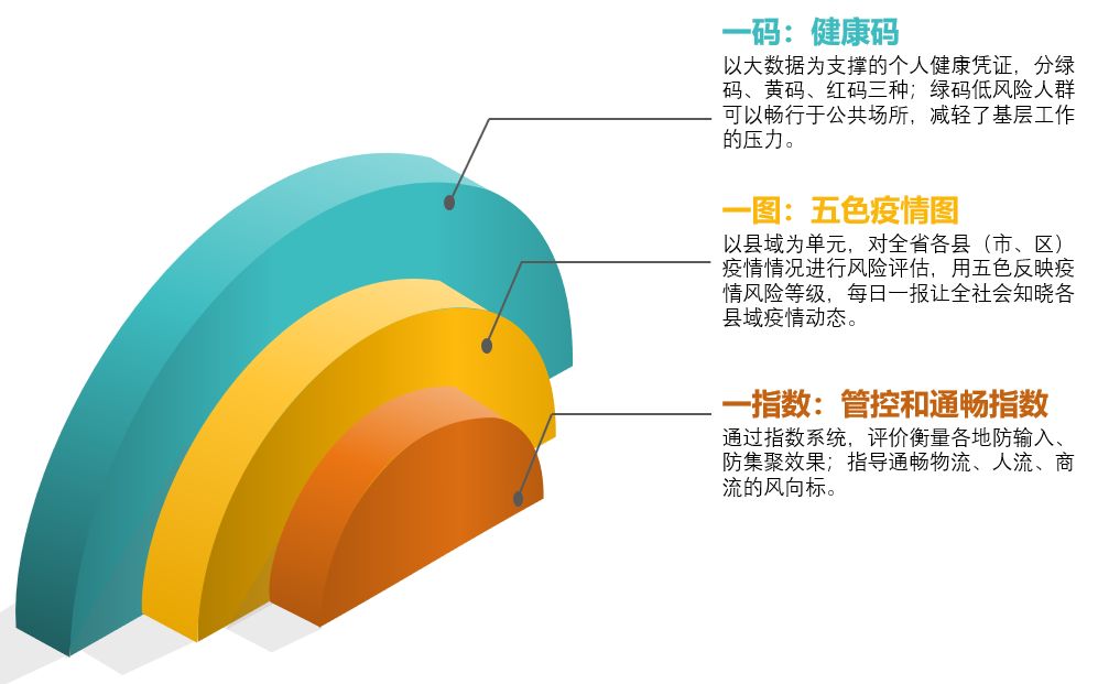 管家码一肖一码100%准资料大全,数据分析决策_精装款38.645