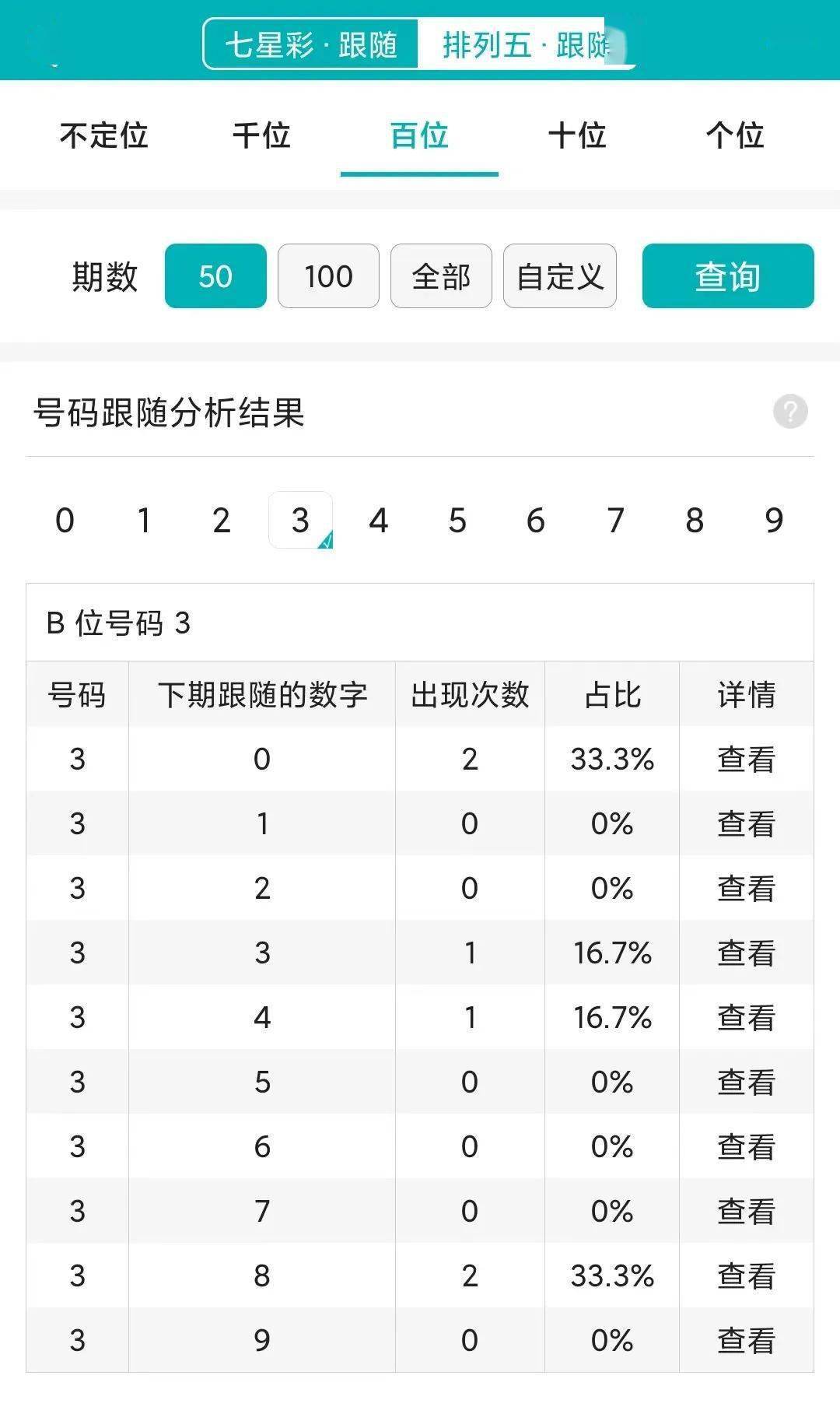 神算子精准一肖一码,实地分析数据执行_静态版47.933