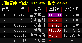 王中王一肖一特一中开奖时间,定性评估说明_5DM39.948