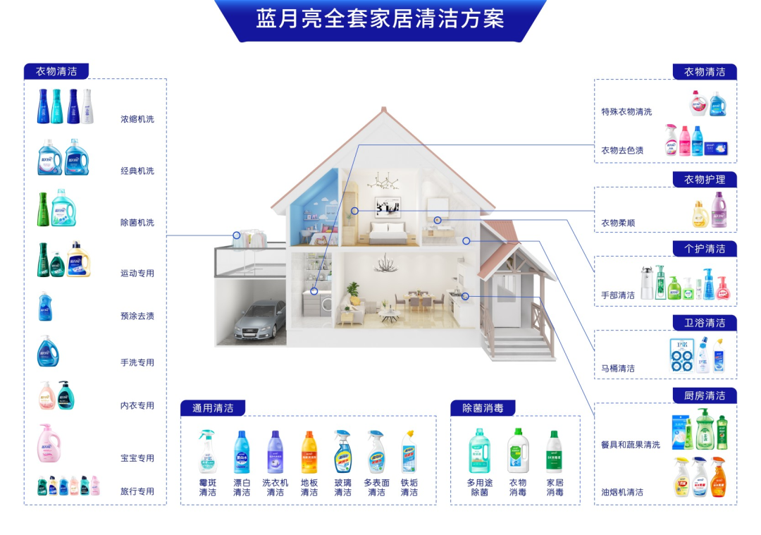 蓝月亮一肖一码资料,诠释分析解析_The51.450