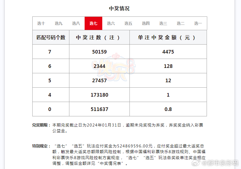 澳门选一肖一码怎么玩,经济性执行方案剖析_影像版66.893