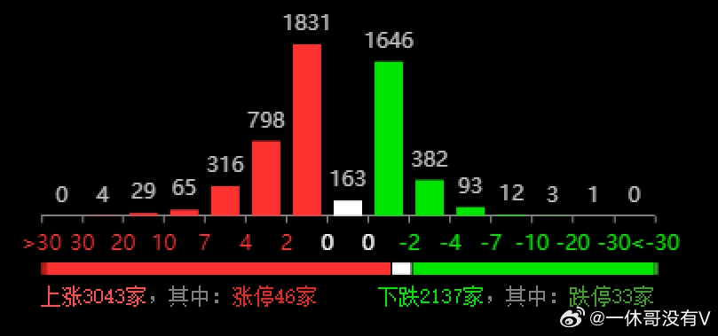 泛黄的小时光在脑海里徘徊 第2页