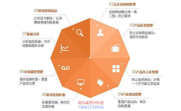 澳门一码一肖一特一中是合法的吗,系统化分析说明_Tizen88.670