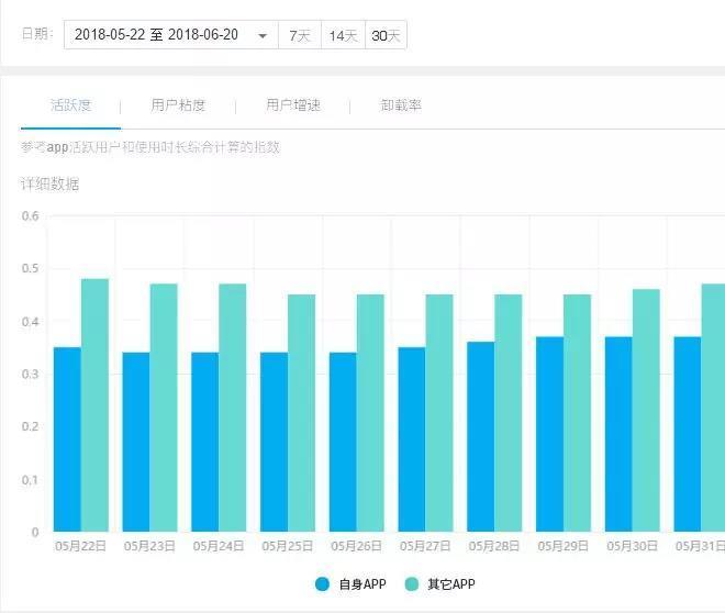 澳门一码一肖一特一中管家婆 没有,深层数据分析执行_进阶款87.810