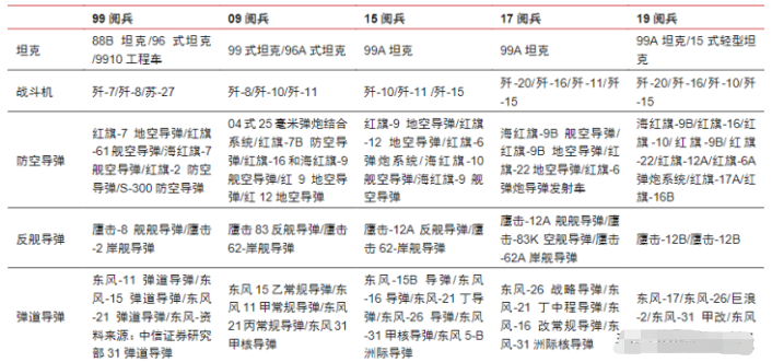 澳门藏宝阁三肖六码,实践说明解析_入门版24.91