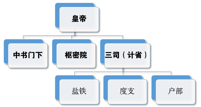 三肖三码,经济方案解析_Tablet96.848