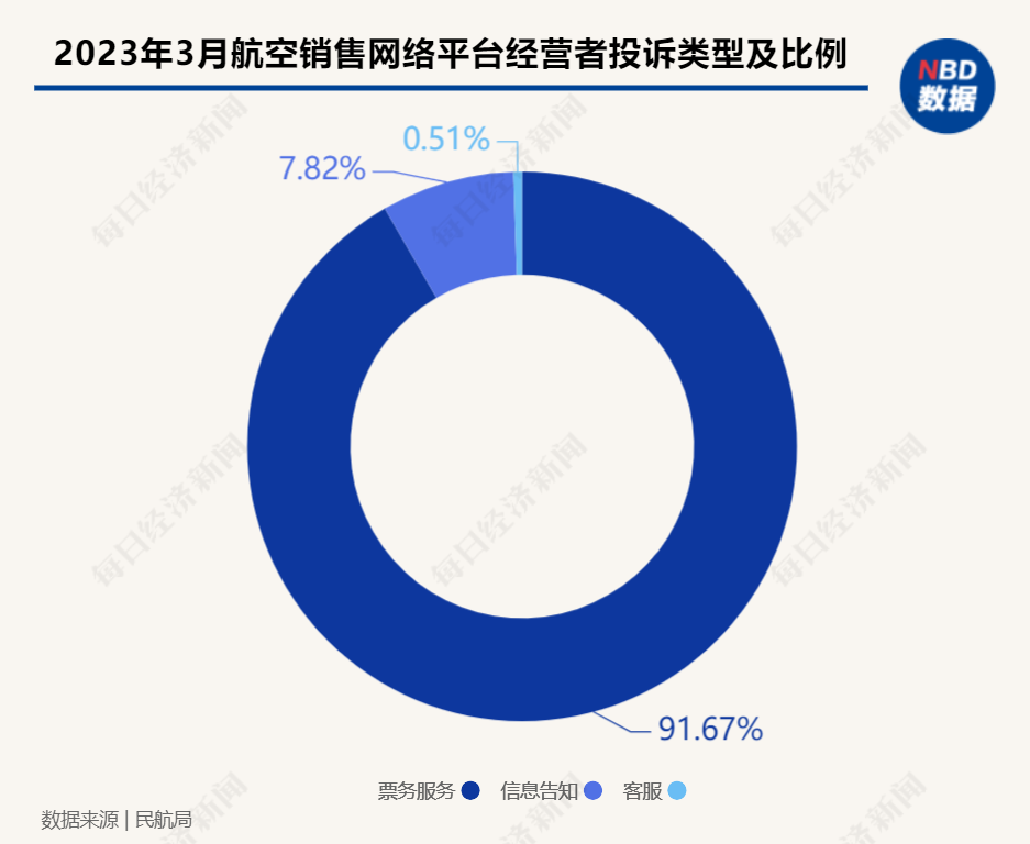 管家婆三肖三期必中一,深入解析设计数据_SE版38.887