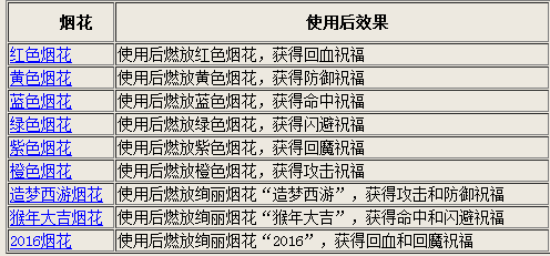 100%准确一肖一.100%准,精细解析说明_KP70.996