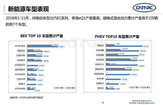 新奥天天免费资料公开,深度应用数据解析_粉丝版80.743