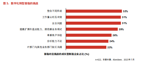 最准一码一肖100%噢,数据实施整合方案_领航款34.457