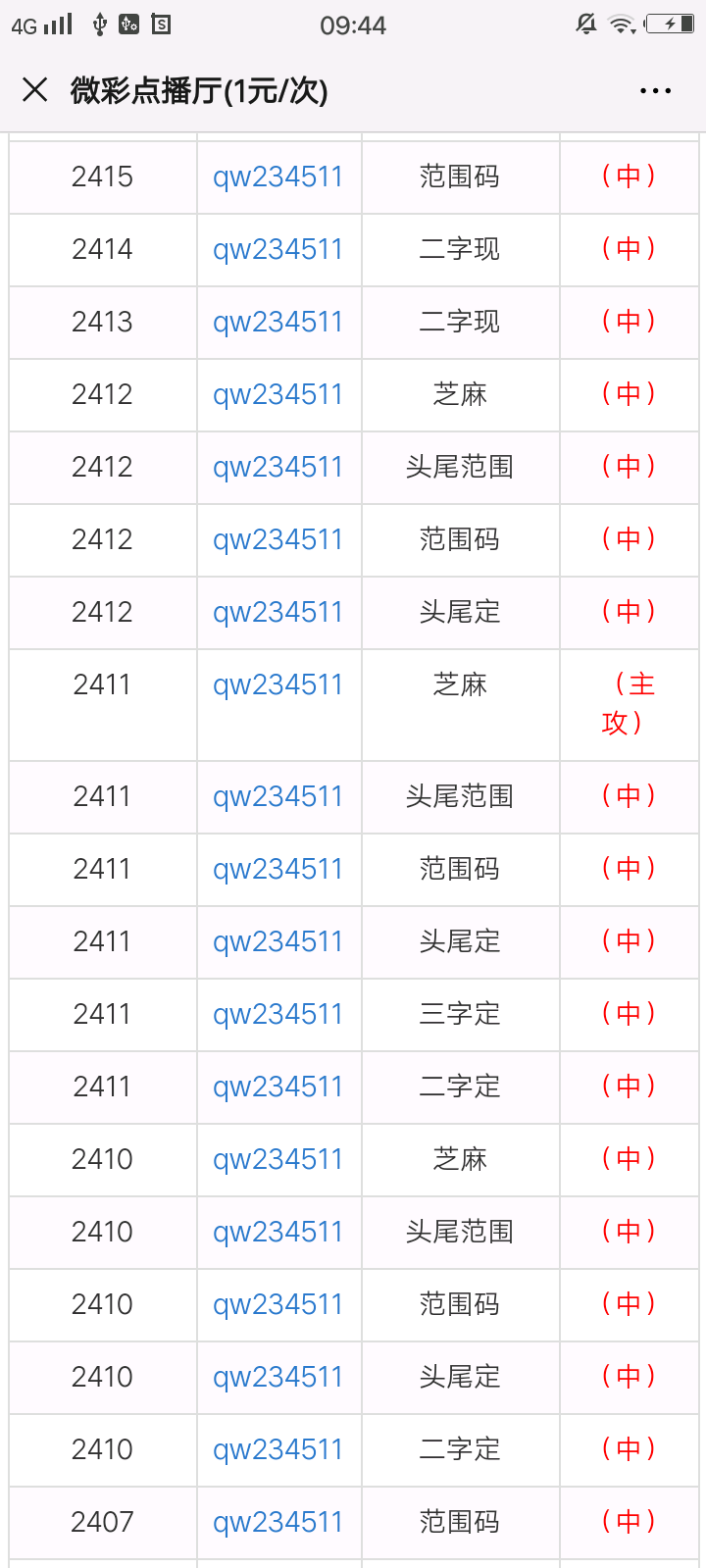 一肖一码100,权威数据解释定义_冒险款31.876