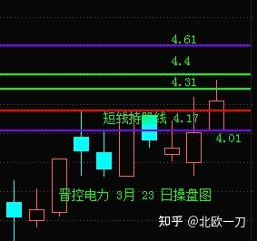 延华智能股票最新点评及未来增长潜力与市场展望分析