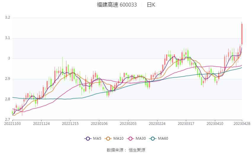 新浪002030，数字时代的先锋力量探索者