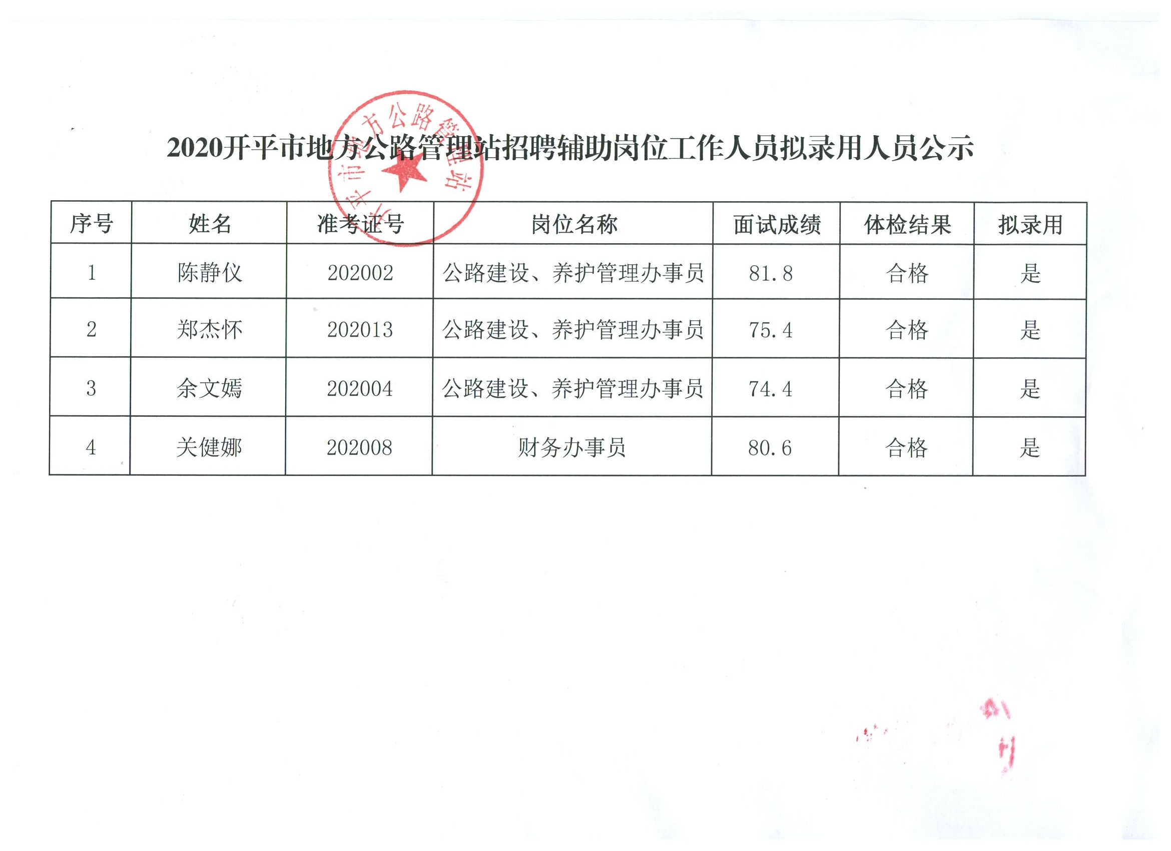 永寿县县级公路维护监理事业单位最新动态与成果概览