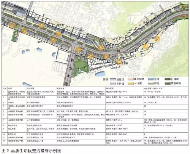 富蕴县公路运输管理事业单位发展规划展望