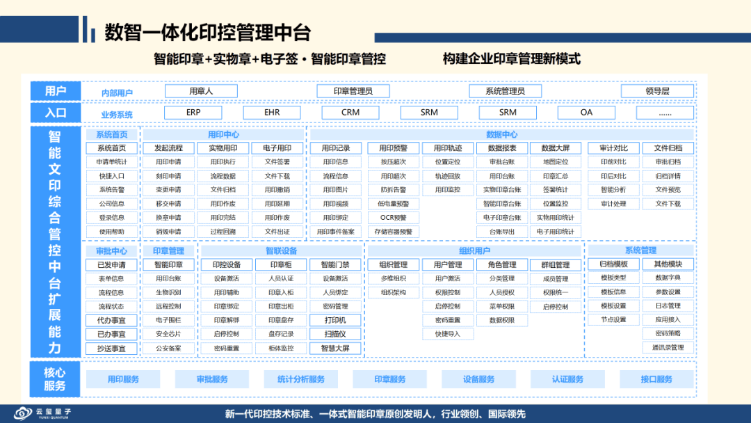 2024年一肖一码一中一特,数据导向方案设计_GT56.652