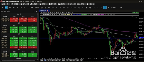 香港有特马准确打一肖,预测分析解释定义_3D12.929