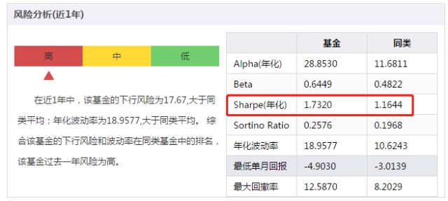 管家婆精准资料大全一肖,深层数据设计解析_投资版33.706