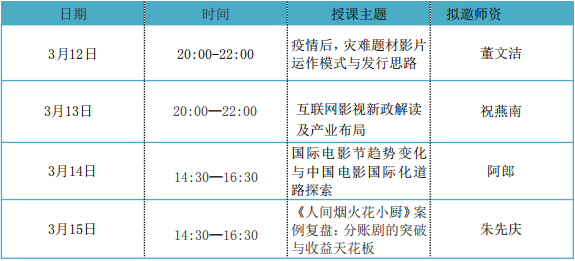 神秘幻想 第2页