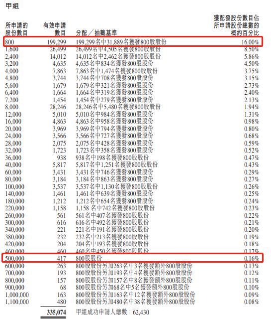 管家精准一码一肖,创新计划执行_T16.446