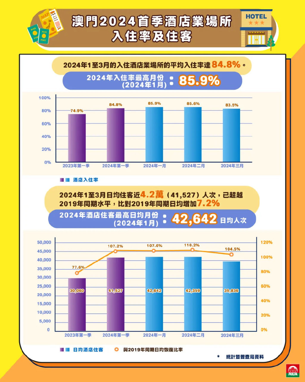 龙门客栈澳门资料,深层策略设计数据_Advance43.90