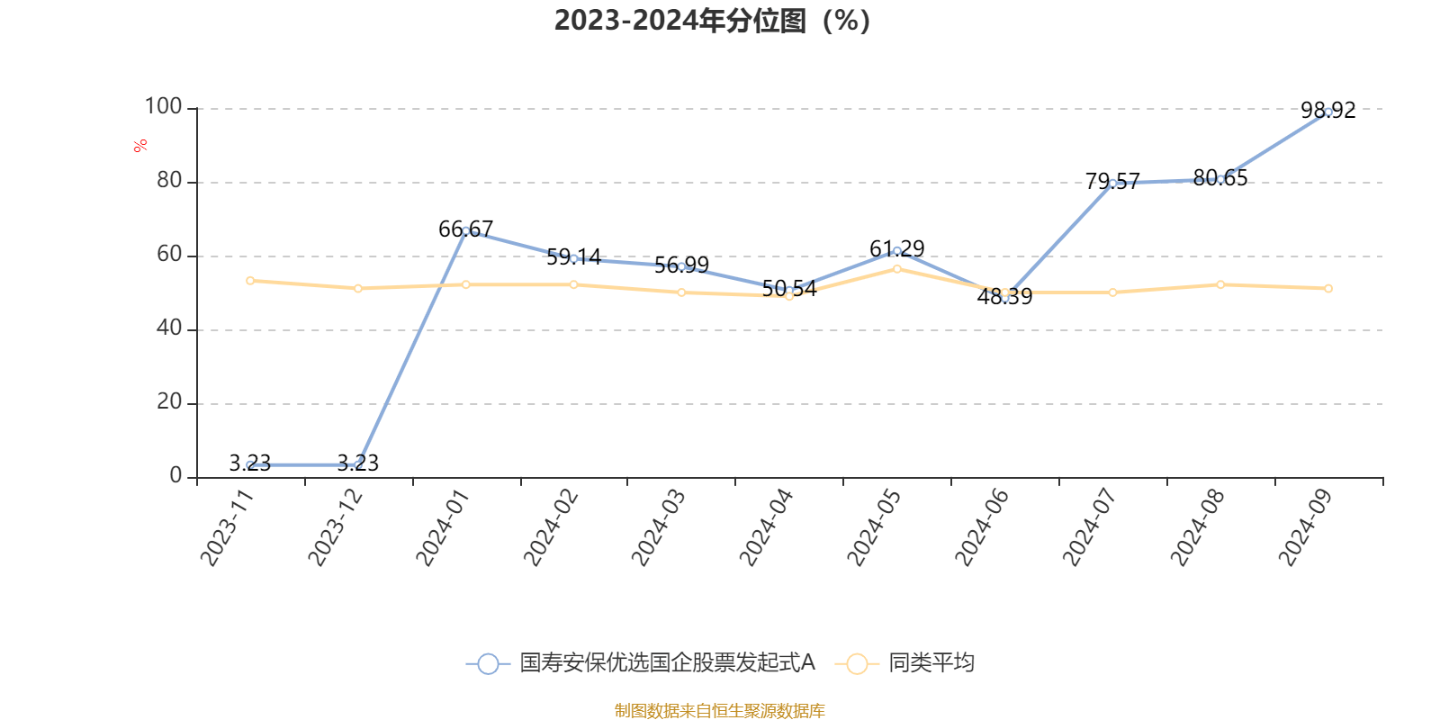 2024年管家婆一肖中特,综合计划定义评估_专属款18.307