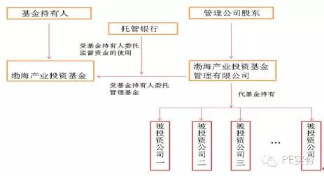 久夏青 第2页